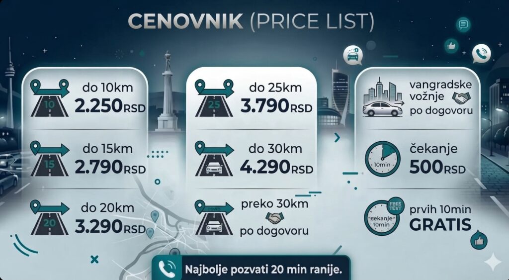Safe Driver Cenovnik